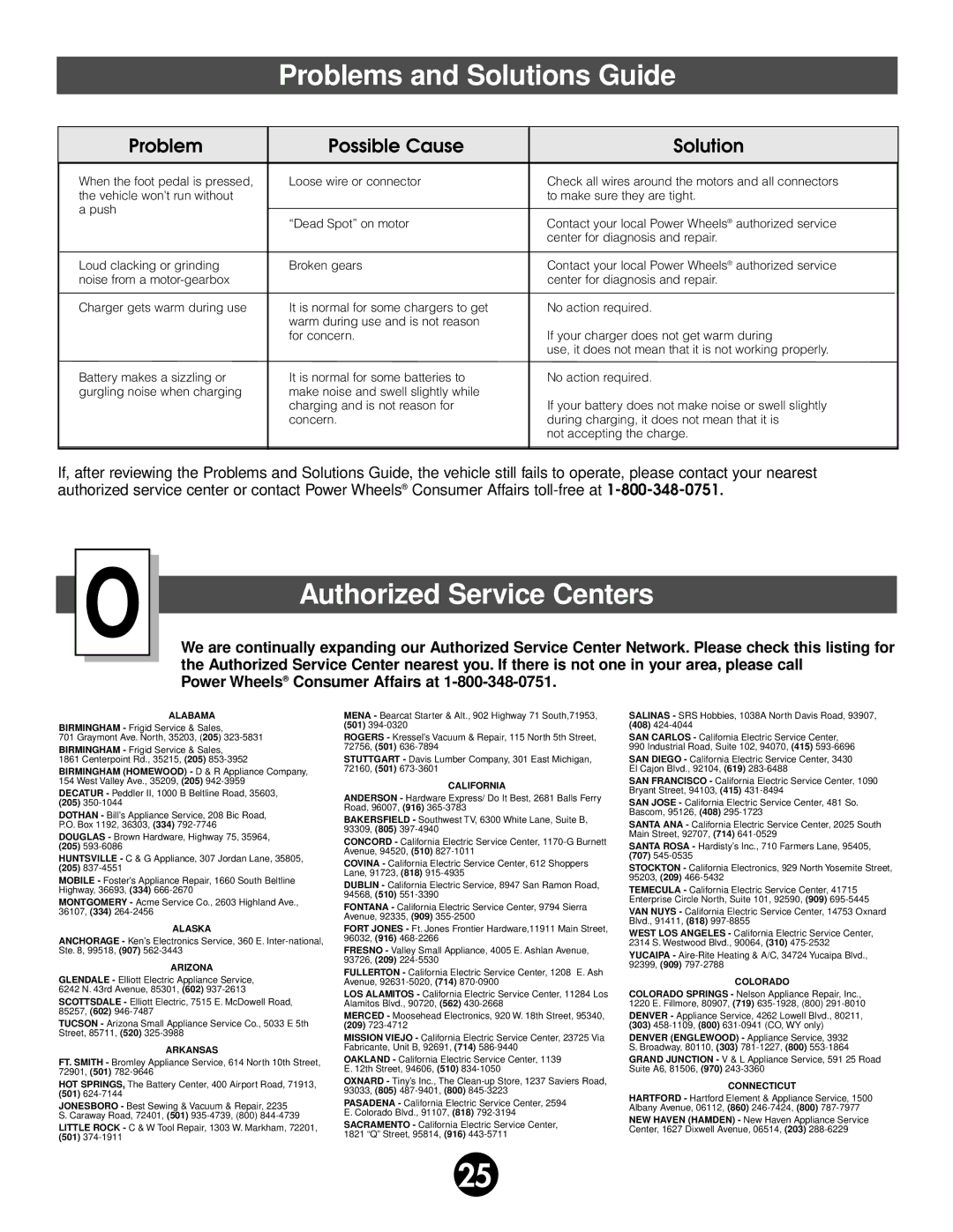 Fisher-Price 74527 owner manual Authorized Service Centers, Alabama 