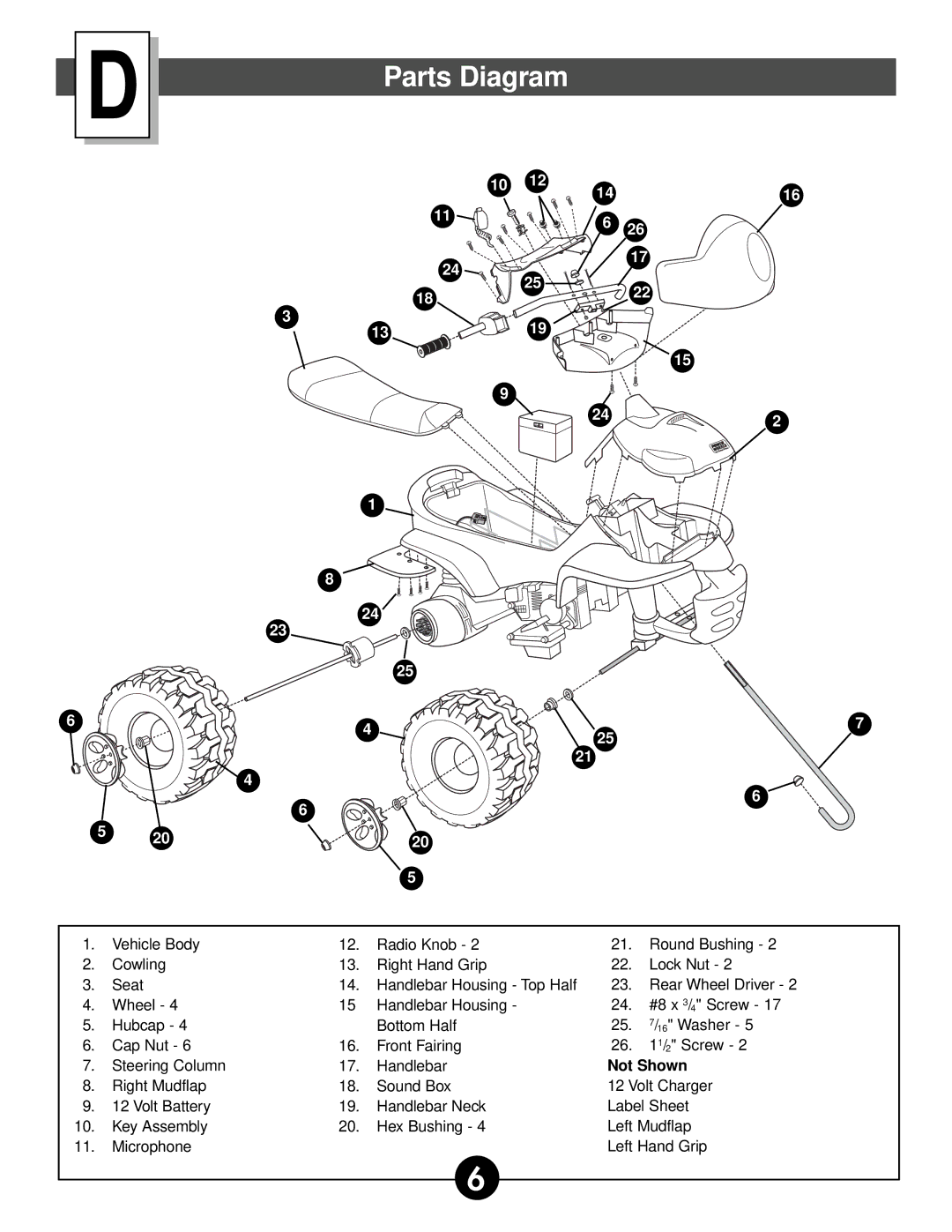 Fisher-Price 74527 owner manual Parts Diagram, Not Shown 