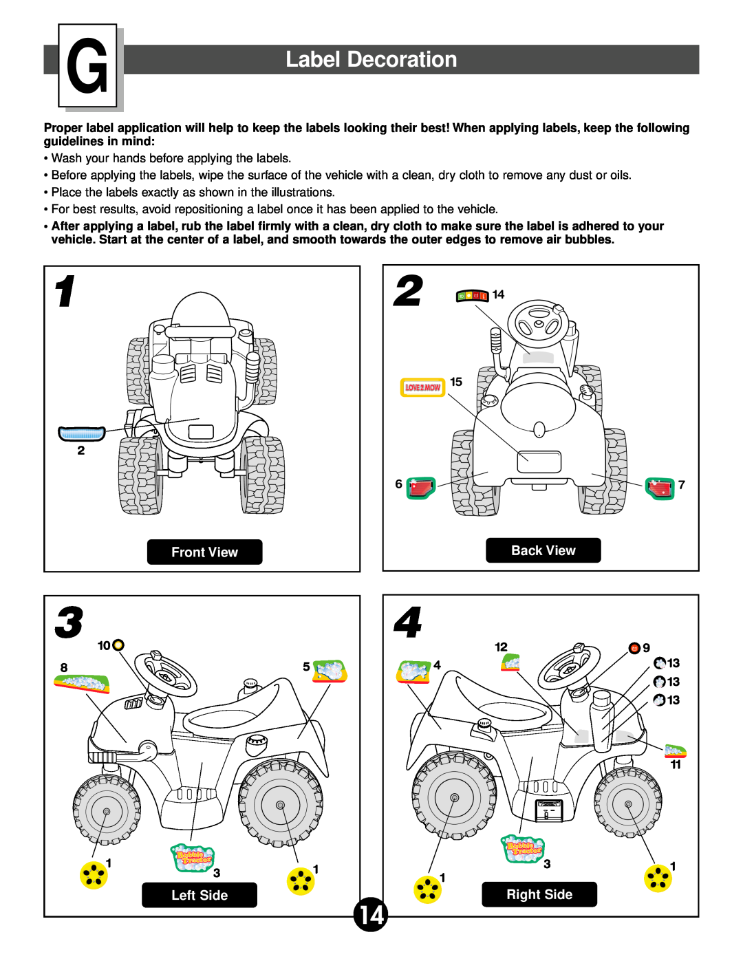 Fisher-Price 75320 owner manual Label Decoration, Back View, Left Side, Right Side, Front View 