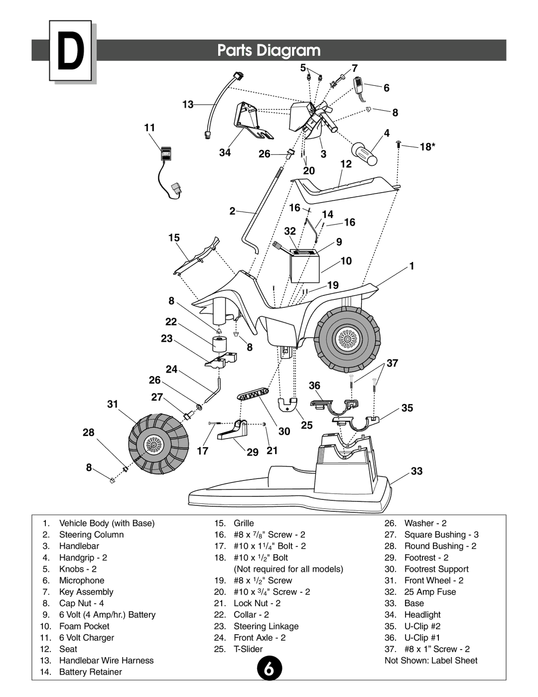 Fisher-Price 76950 owner manual Parts Diagram, 101 