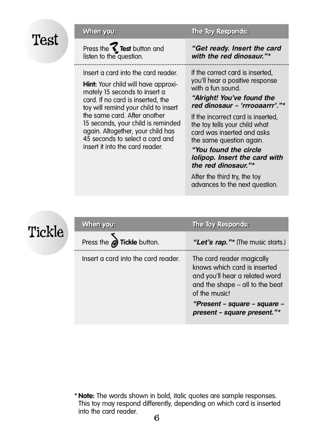 Fisher-Price 77824 manual Test, Tickle 