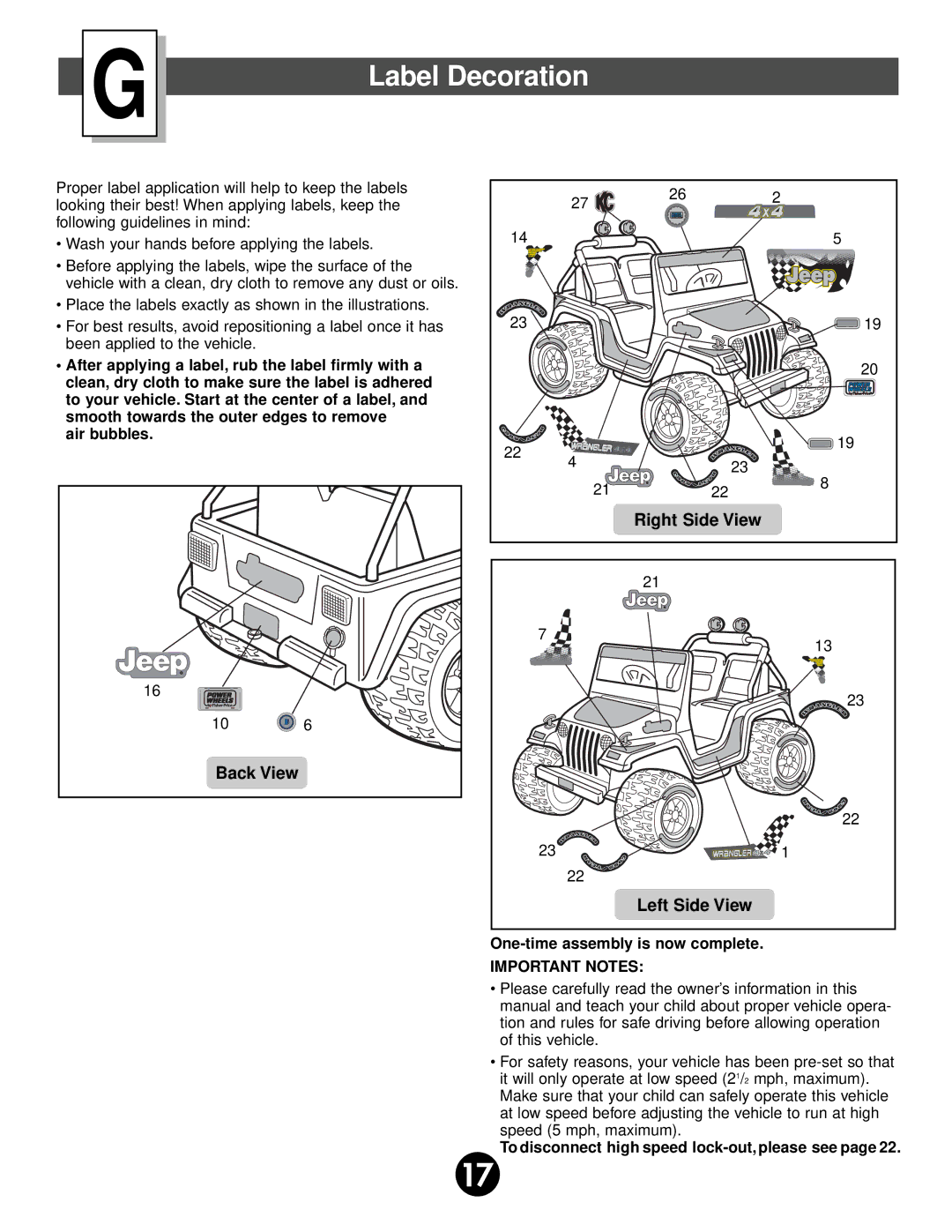 Fisher-Price 78490 owner manual Label Decoration, Back View Right Side View Left Side View 