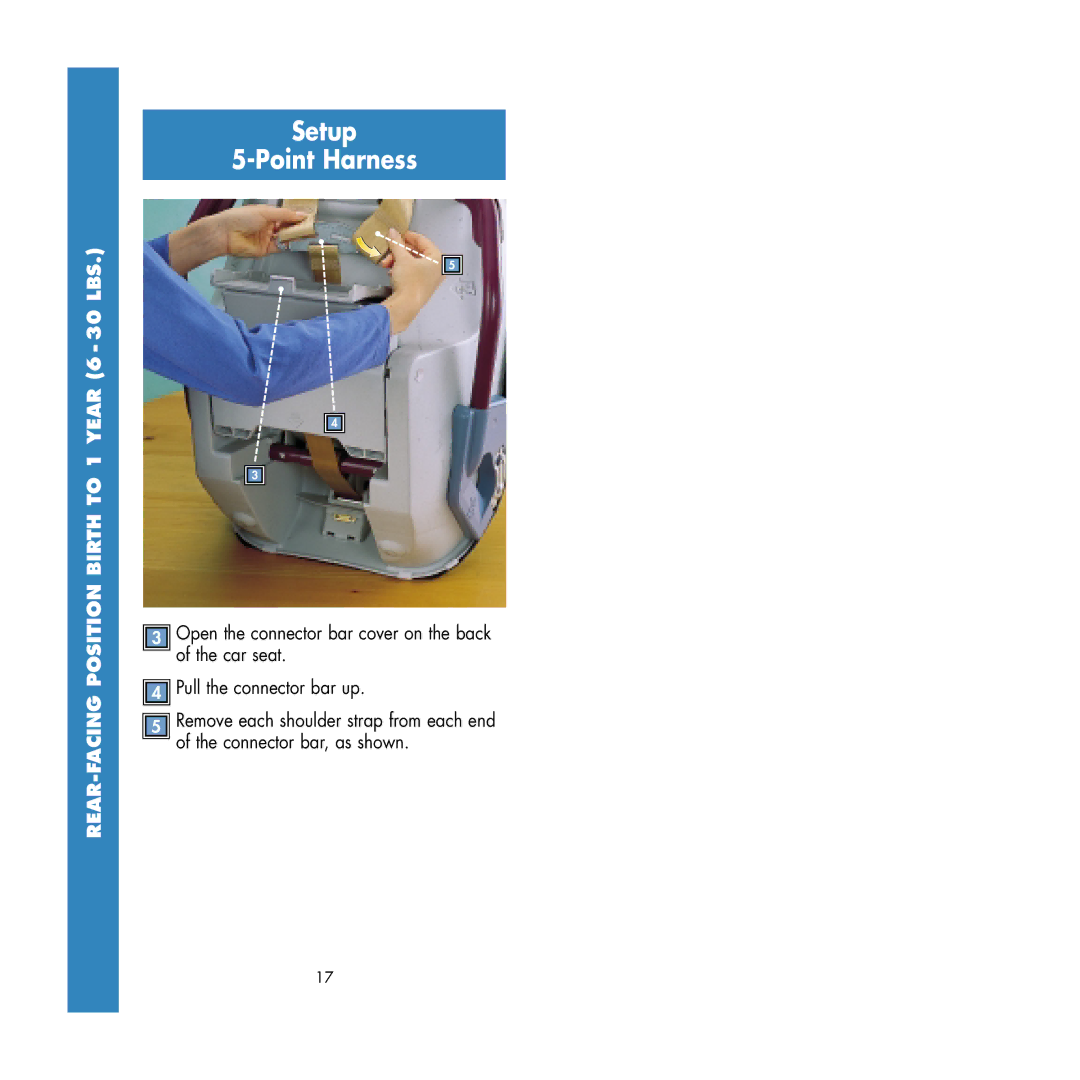 Fisher-Price 79701 owner manual Setup Point Harness 