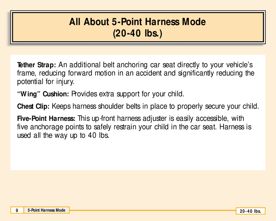 Fisher-Price 79711 owner manual All About 5-Point Harness Mode 20-40 lbs 