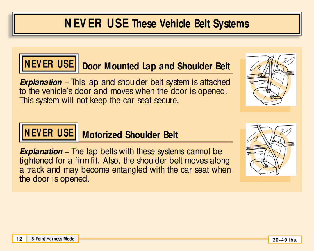 Fisher-Price 79711 owner manual Never USE These Vehicle Belt Systems, Never USE Door Mounted Lap and Shoulder Belt 