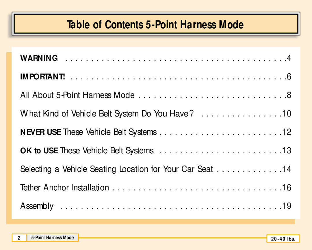 Fisher-Price 79711 owner manual Table of Contents 5-Point Harness Mode 