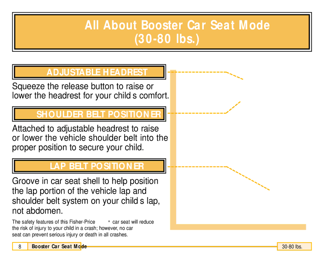 Fisher-Price 79711 owner manual All About Booster Car Seat Mode 30-80 lbs 