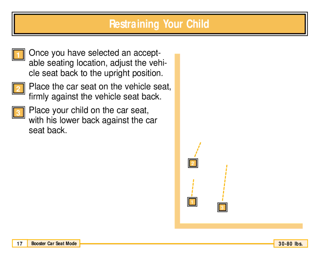 Fisher-Price 79711 owner manual Restraining Your Child, Cle seat back to the upright position 