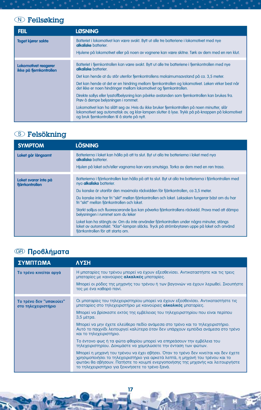 Fisher-Price B4335 manual Feilsøking, Felsökning, Feil Løsning, Symptom Lösning 