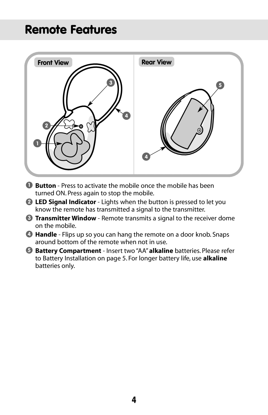 Fisher-Price C0108 instruction sheet Remote Features, Front View Rear View 