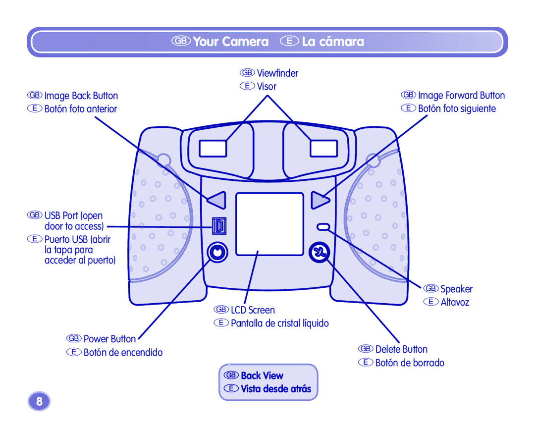 Fisher-Price manual GYour Camera ELa cámara 