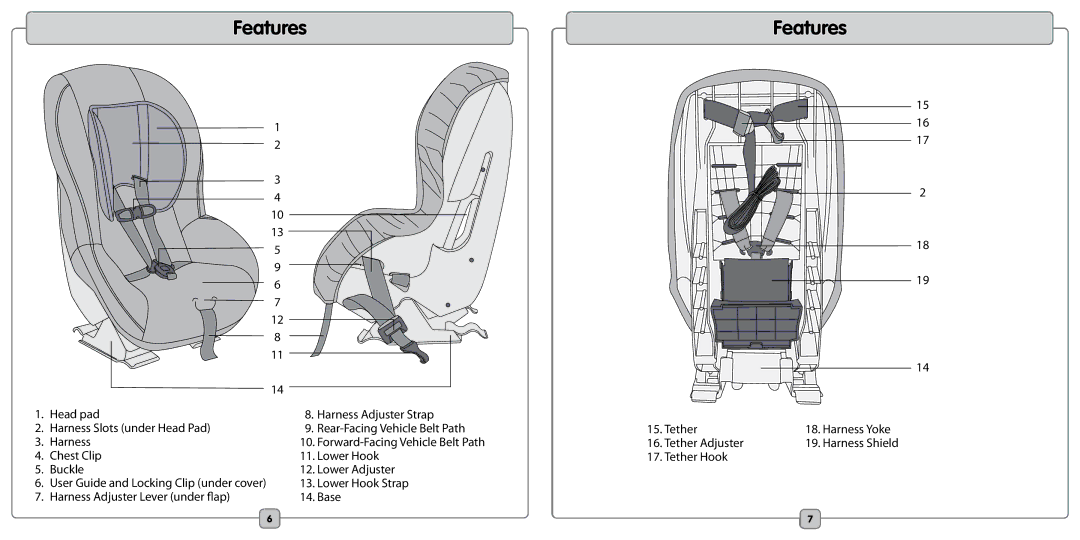 Fisher-Price EF20B manual Features 