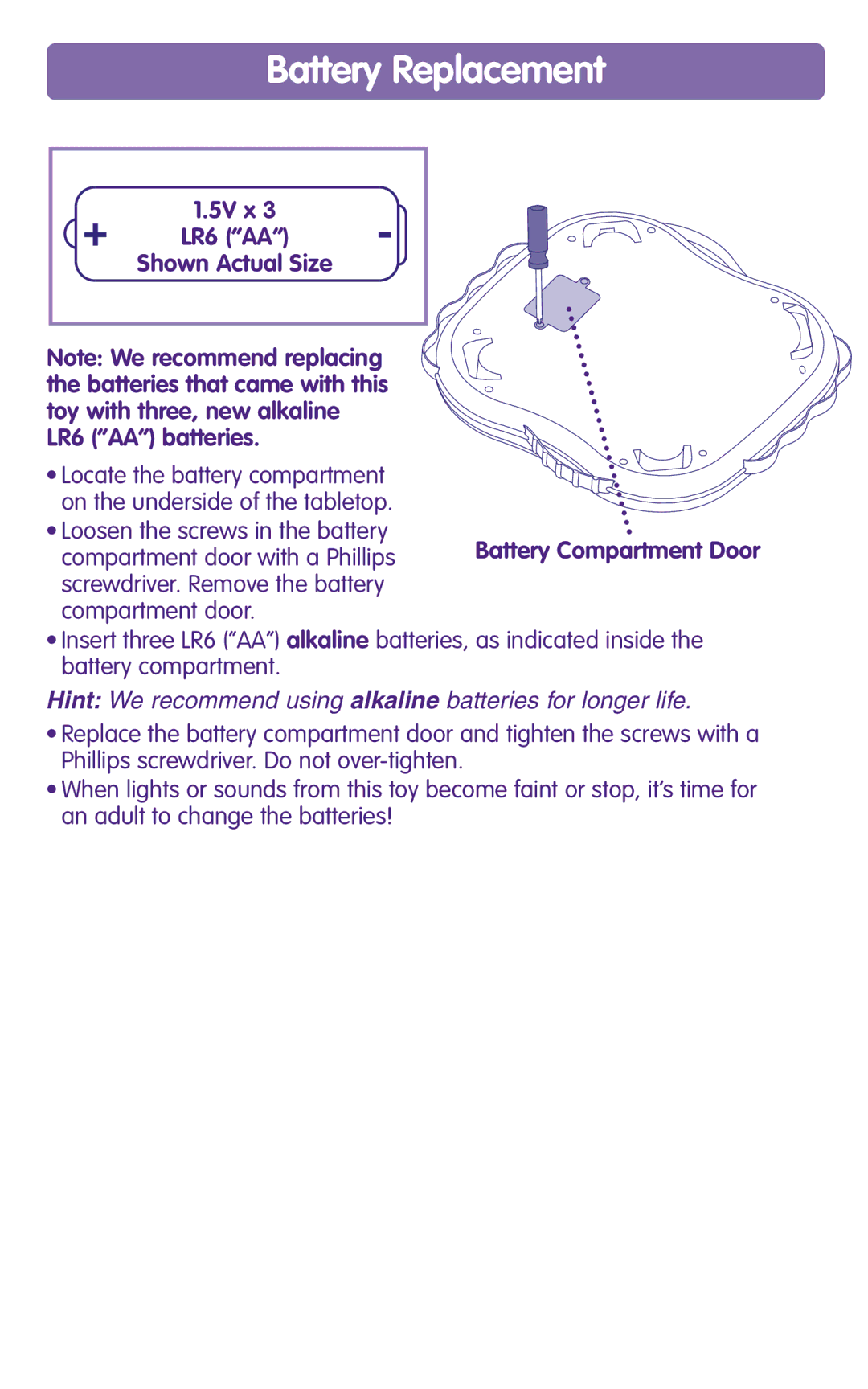 Fisher-Price G2808 instruction sheet Battery Replacement, 5V x LR6 AA Shown Actual Size 