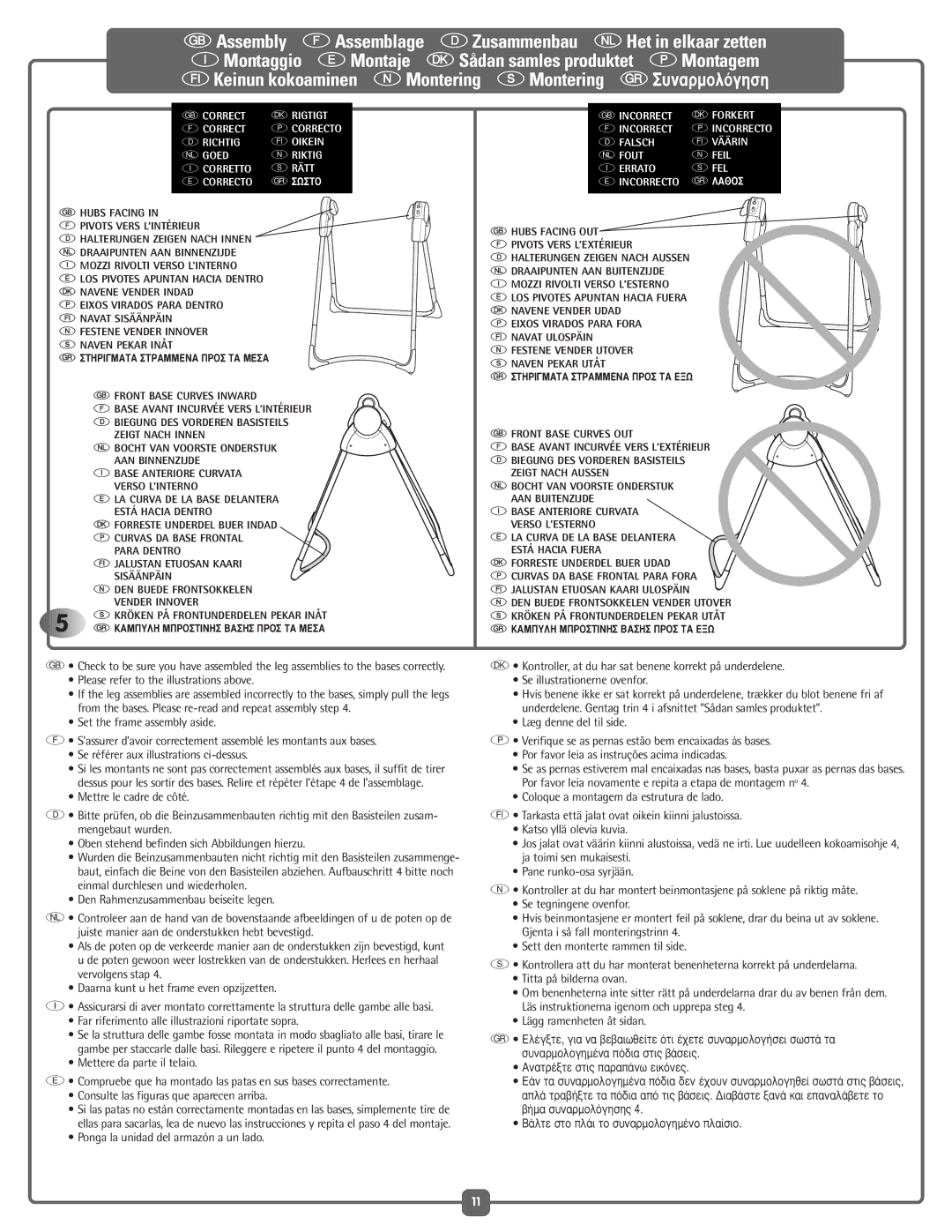 Fisher-Price G5918 manual Please refer to the illustrations above, Far riferimento alle illustrazioni riportate sopra 