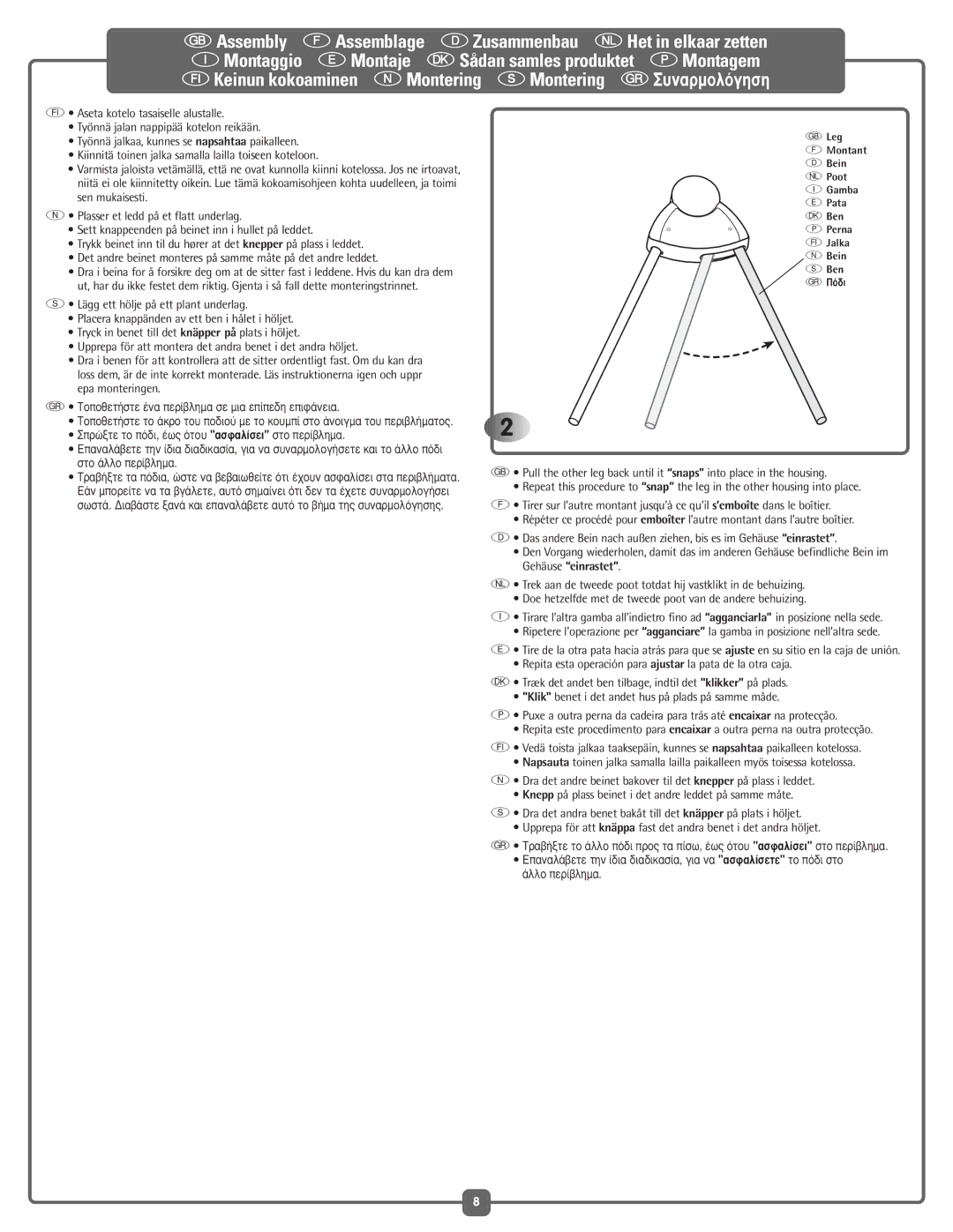 Fisher-Price G5918 manual ∆ÔÔıÂÙ‹ÛÙÂ ¤Ó· ÂÚ›‚ÏËÌ· ÛÂ ÌÈ· Â›Â‰Ë ÂÈÊ¿ÓÂÈ· 