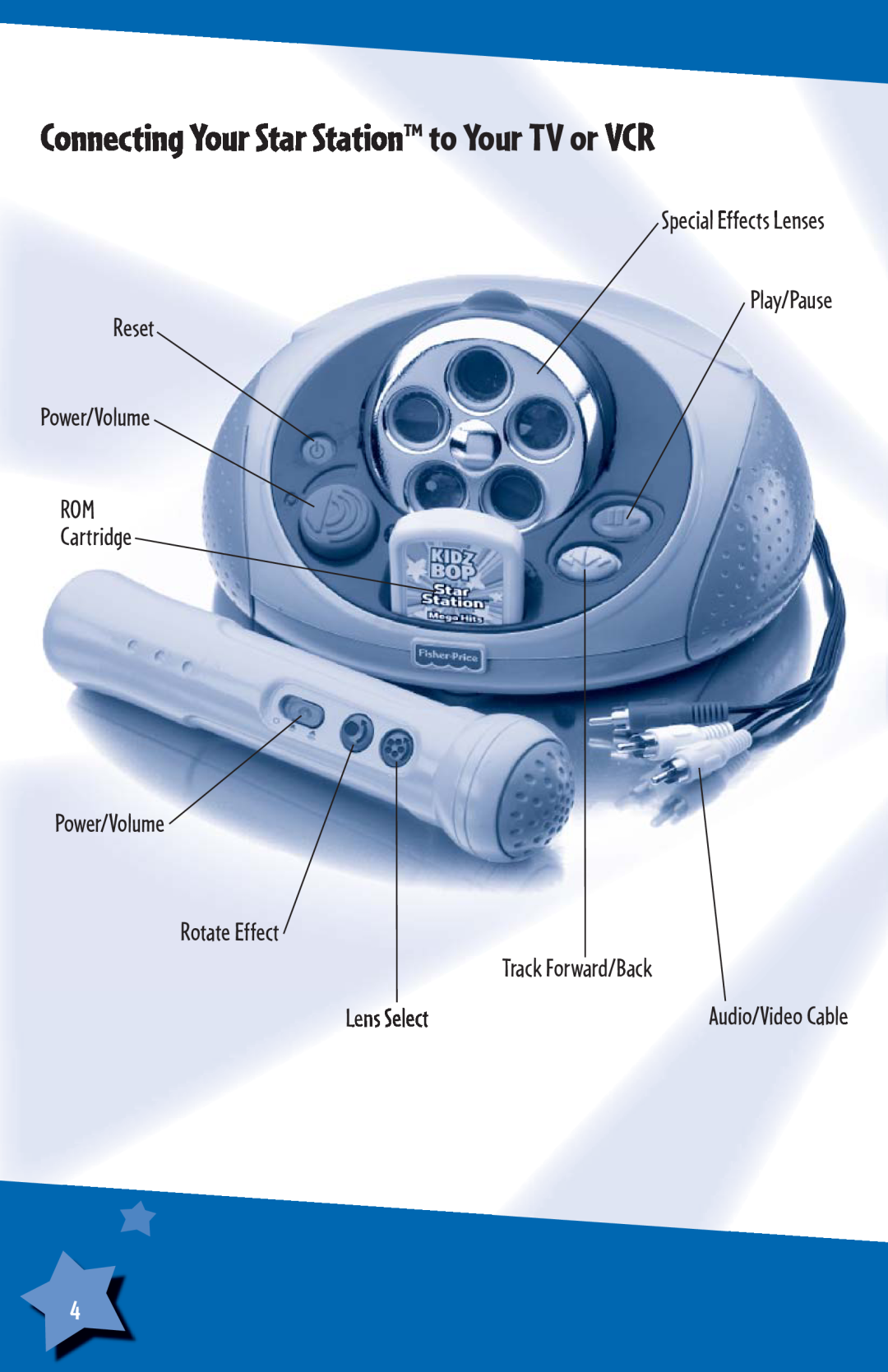 Fisher-Price H6723 Special Effects Lenses Play/Pause Reset, Power/Volume ROM Cartridge Power/Volume, Lens Select 