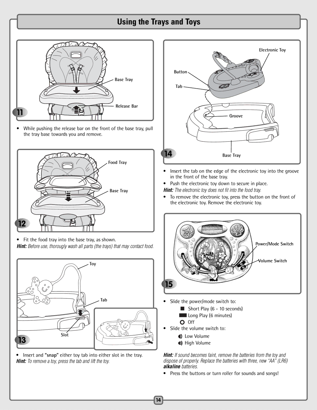 Fisher-Price H7182 manual Hint The electronic toy does not fit into the food tray 