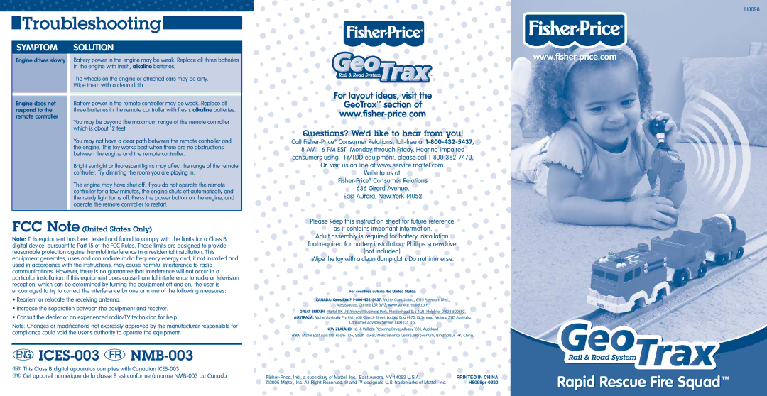 Fisher-Price H8098 instruction sheet Troubleshooting, Symptom Solution 