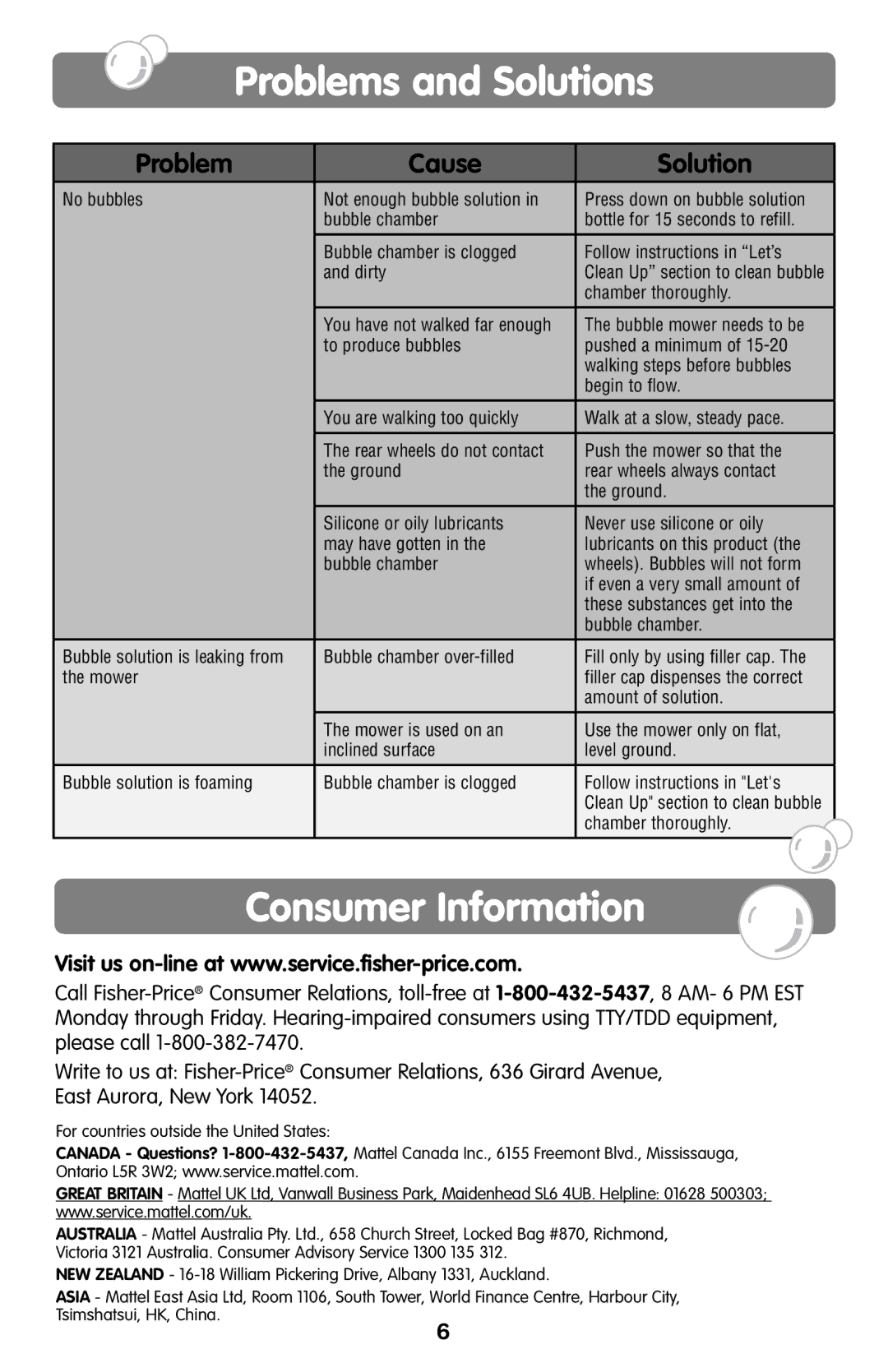 Fisher-Price H8910 instruction sheet Problems and Solutions, Consumer Information, Problem Cause Solution 