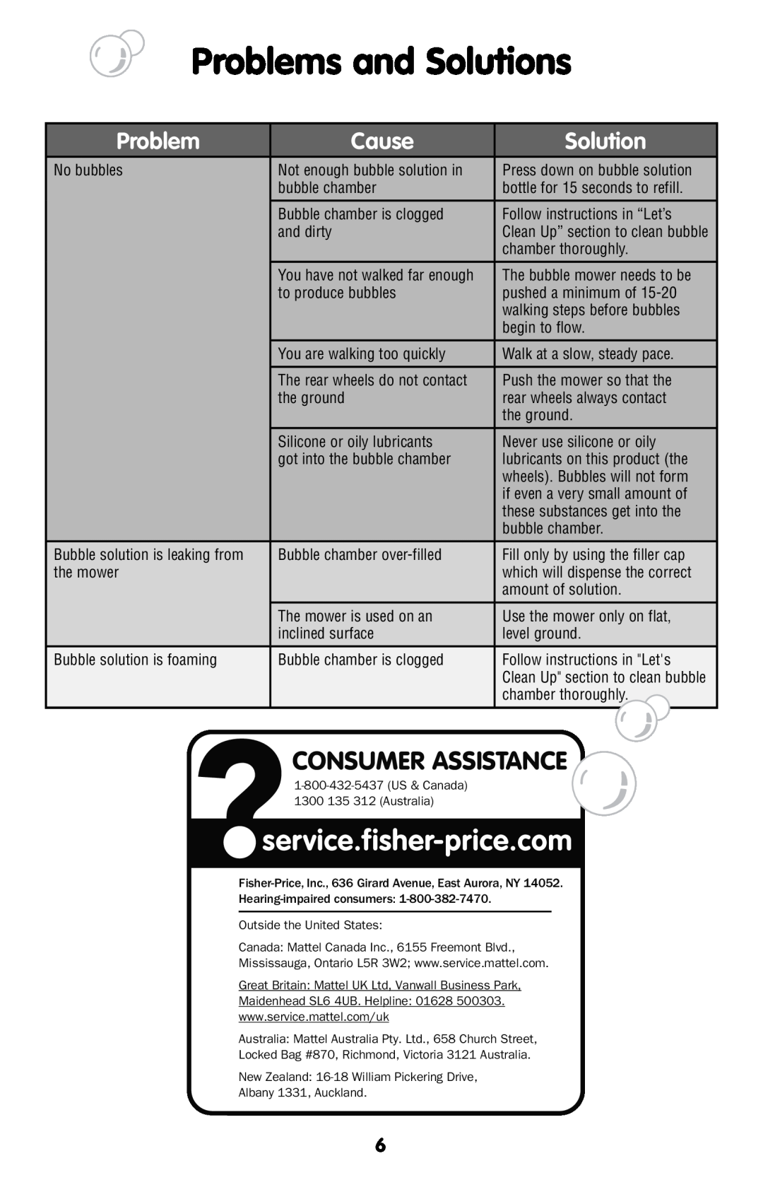 Fisher-Price H8910 instruction sheet Problems and Solutions, Consumer Assistance, Cause 
