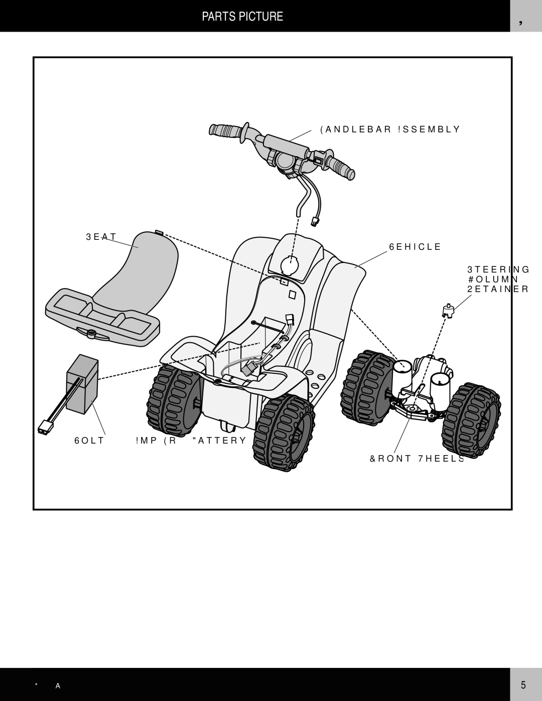 Fisher-Price J7825 owner manual Parts Picture, Seat, Vehicle 