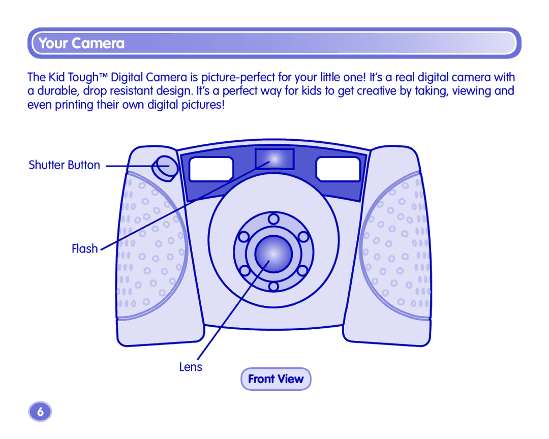 Fisher-Price J8209, J8210, J8211 manual Your Camera, Flash Lens 