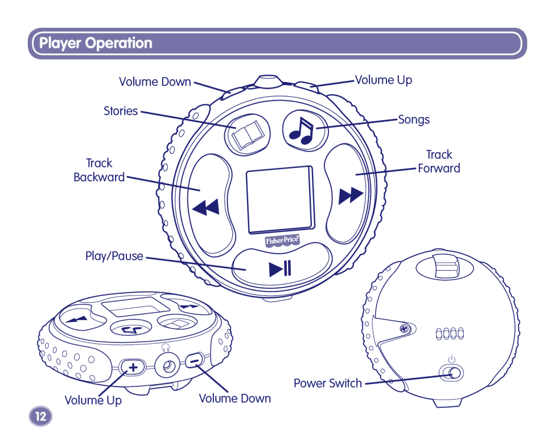 Fisher-Price K3680, K3420 manual Player Operation 