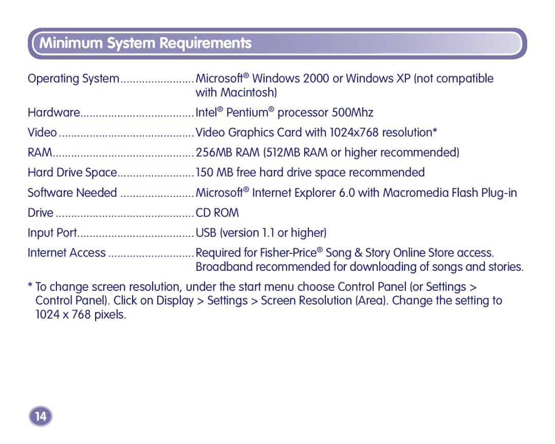 Fisher-Price K3680, K3420 manual Minimum System Requirements, Cd Rom 