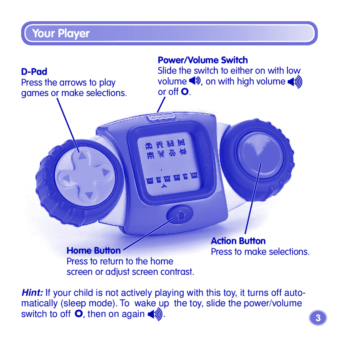 Fisher-Price K7857 manual Your Player, Pad, Power/Volume Switch, Home Button Action Button 