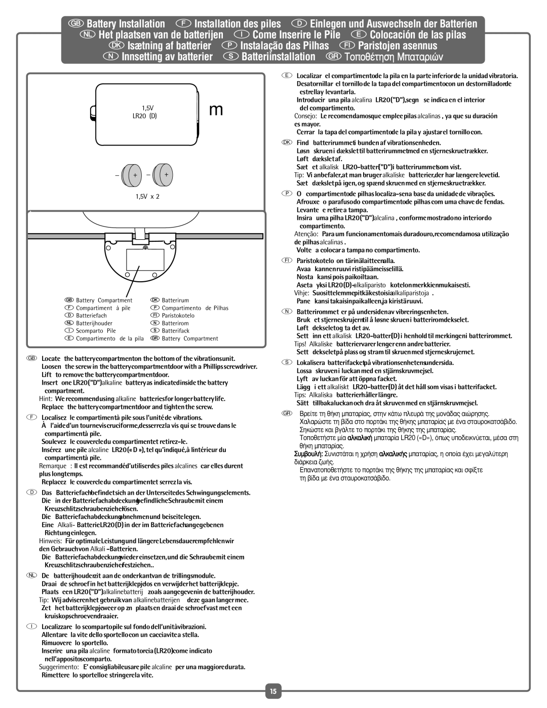 Fisher-Price M7930 manual 5V x, Rimettere lo sportello e stringere la vite 