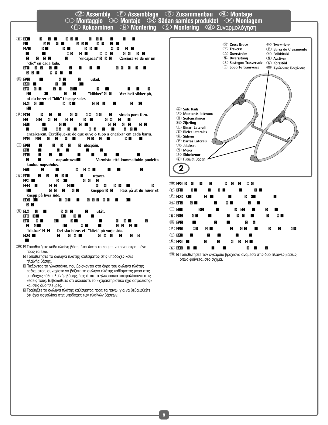 Fisher-Price M7930 manual Siderørene 