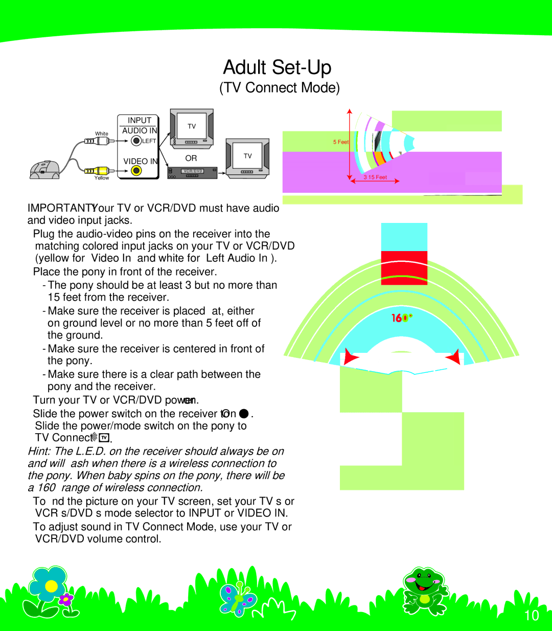 Fisher-Price N0446 manual Adult Set-Up, TV Connect Mode 