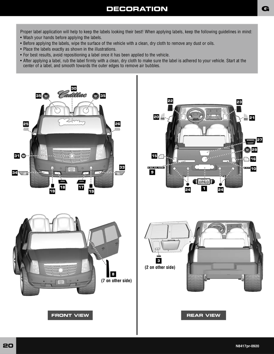 Fisher-Price N8417 owner manual Decorationg, On other side 