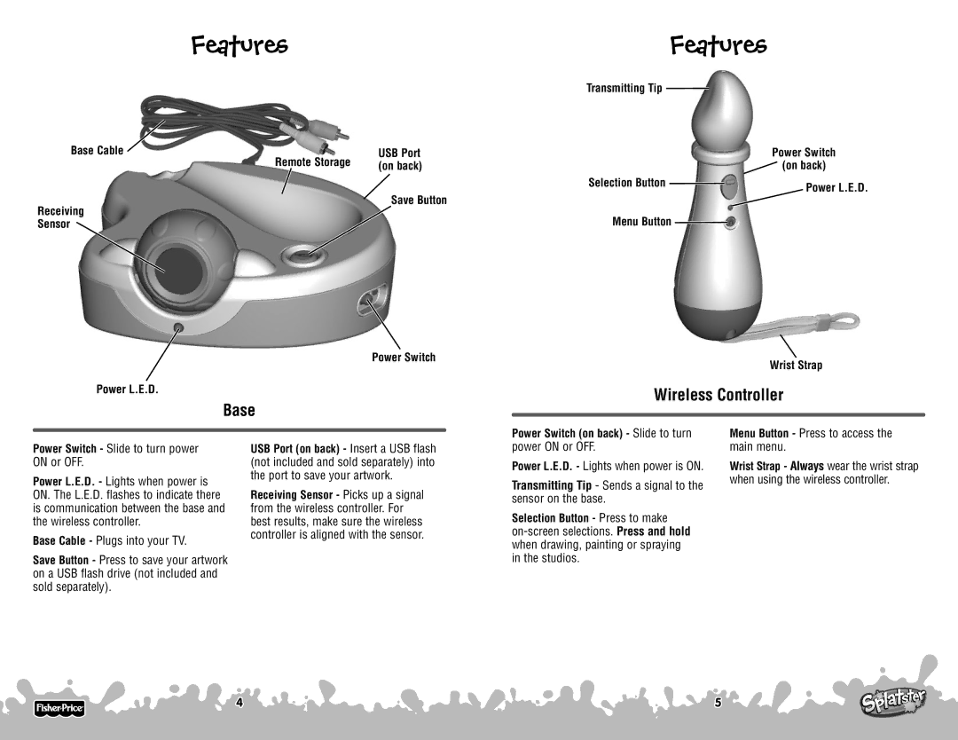 Fisher-Price P6843 manual Features 