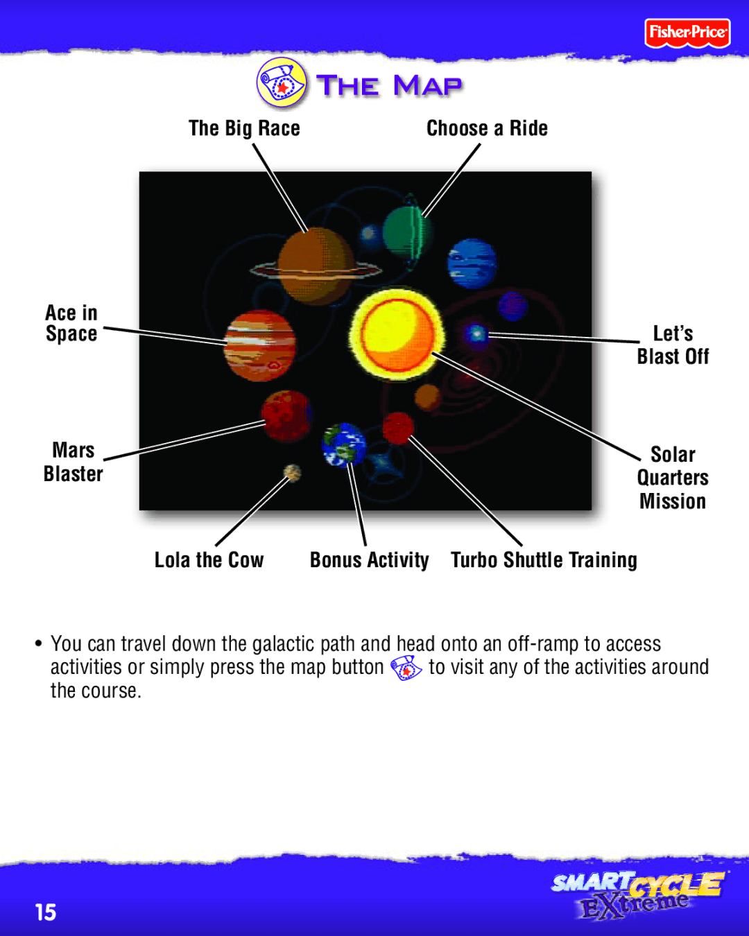Fisher-Price P8895 manual Map, Big Race, Ace Space Let’s Blast Off, Lola the Cow Bonus Activity Turbo Shuttle Training 