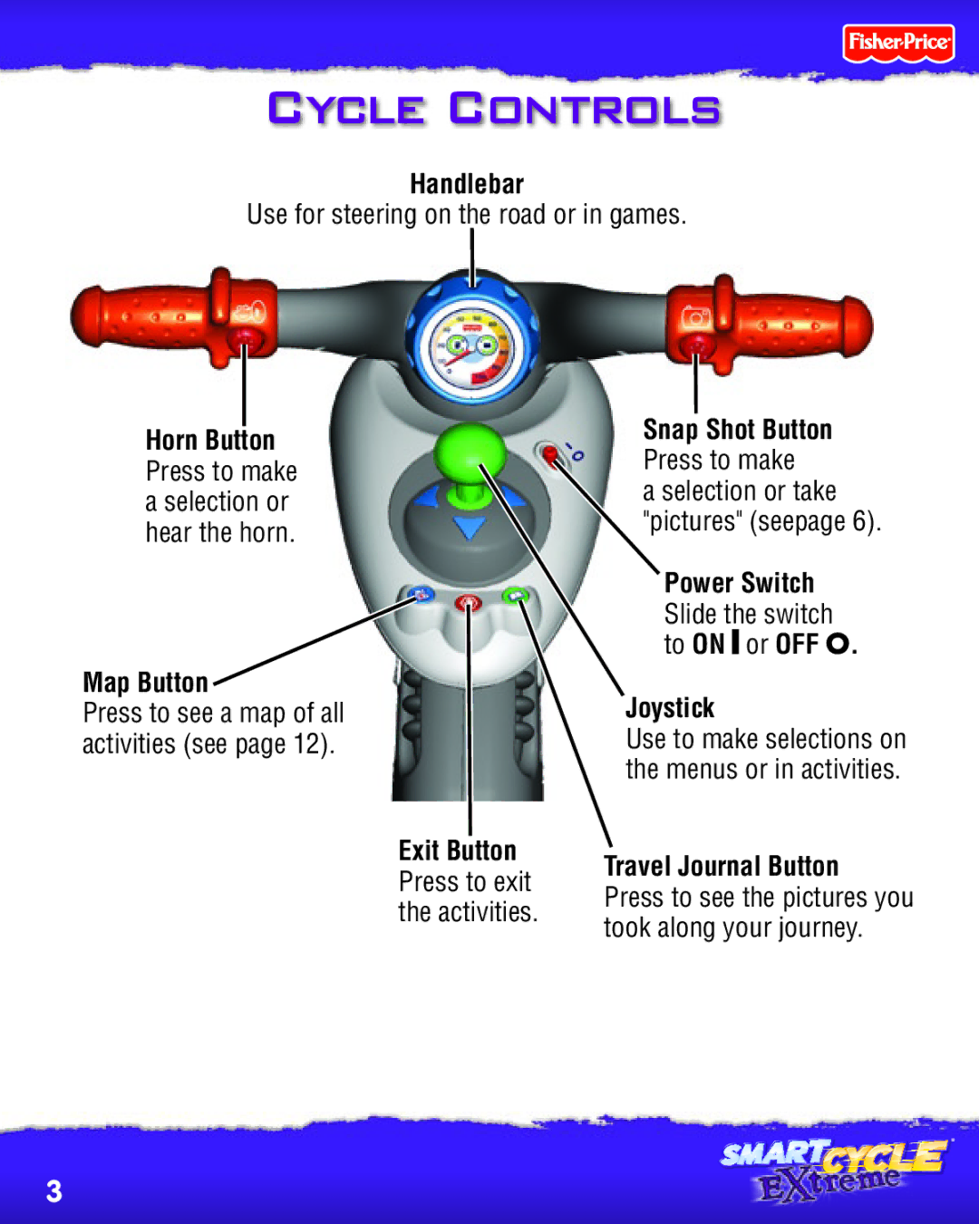 Fisher-Price P8898 manual Cycle Controls, Use for steering on the road or in games, Press to make, Slide the switch 