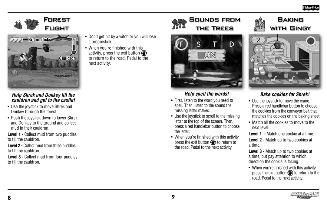 Fisher-Price T3856 manual Forest Flight, Sounds from Baking Trees With Gingy, Help spell the words, Bake cookies for Shrek 