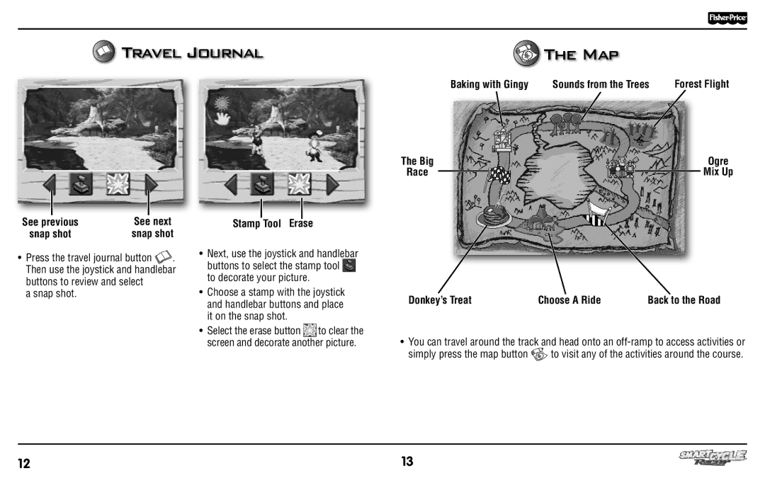 Fisher-Price T3856 manual Travel Journal Map, Baking with Gingy, Snap shot, Stamp Tool Erase, Donkey’s Treat Choose a Ride 