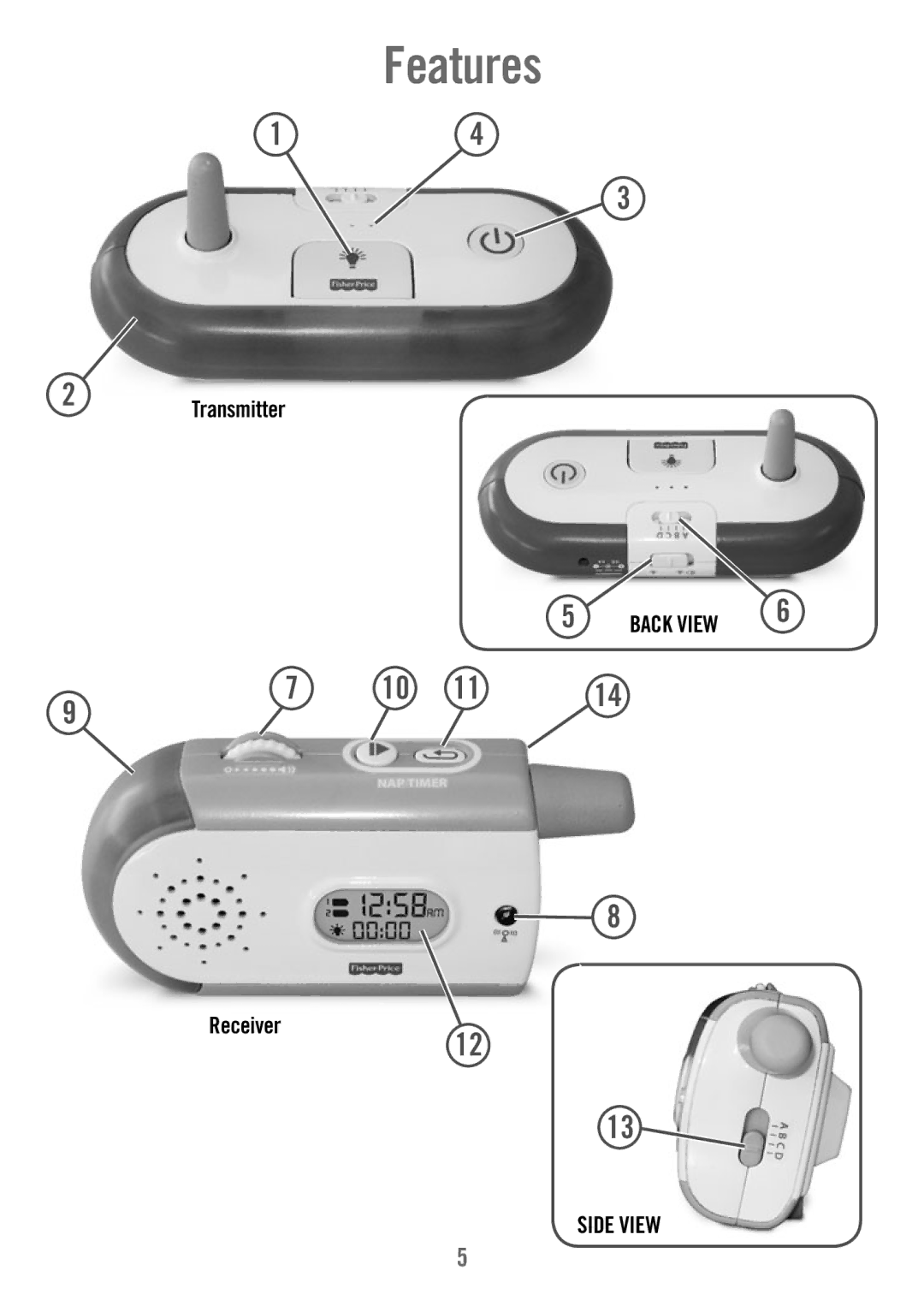 Fisher-Price T4839 manual Features, Transmitter, Receiver 