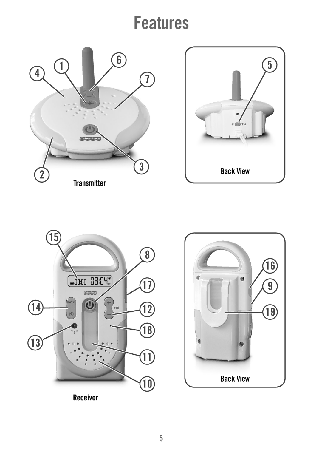 Fisher-Price T4841 manual Features, Transmitter Receiver Back View 