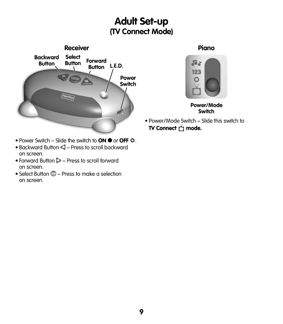 Fisher-Price T5124 manual Select, Button, Power, Switch, TV Connect mode 