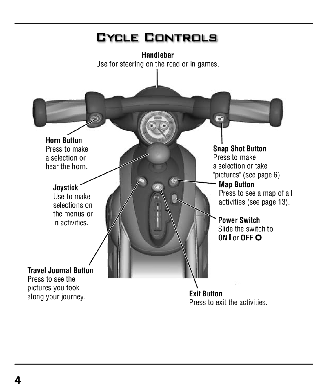 Fisher-Price T6353 manual Cycle Controls, Horn Button 