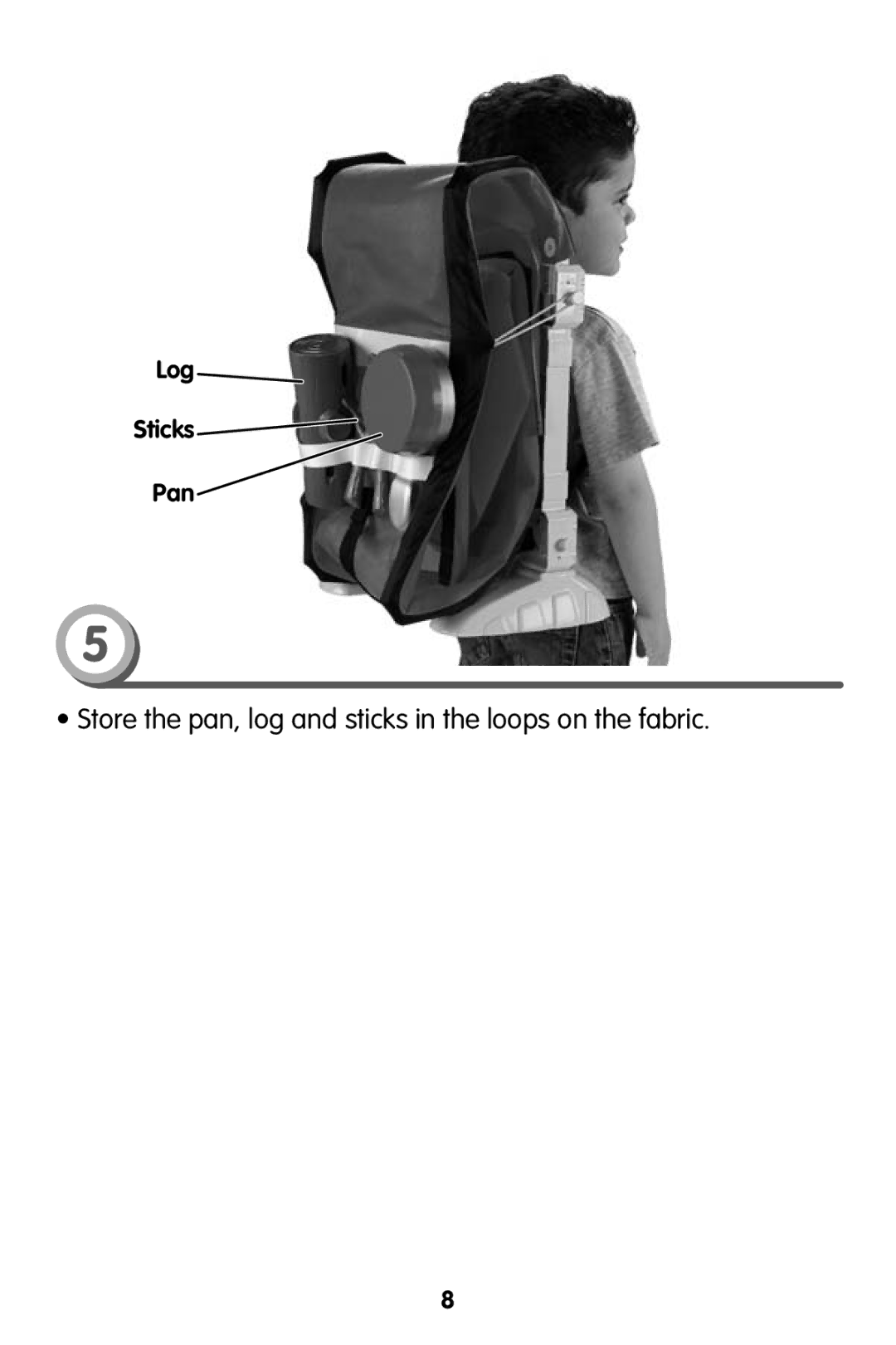 Fisher-Price V6892 instruction sheet Store the pan, log and sticks in the loops on the fabric 