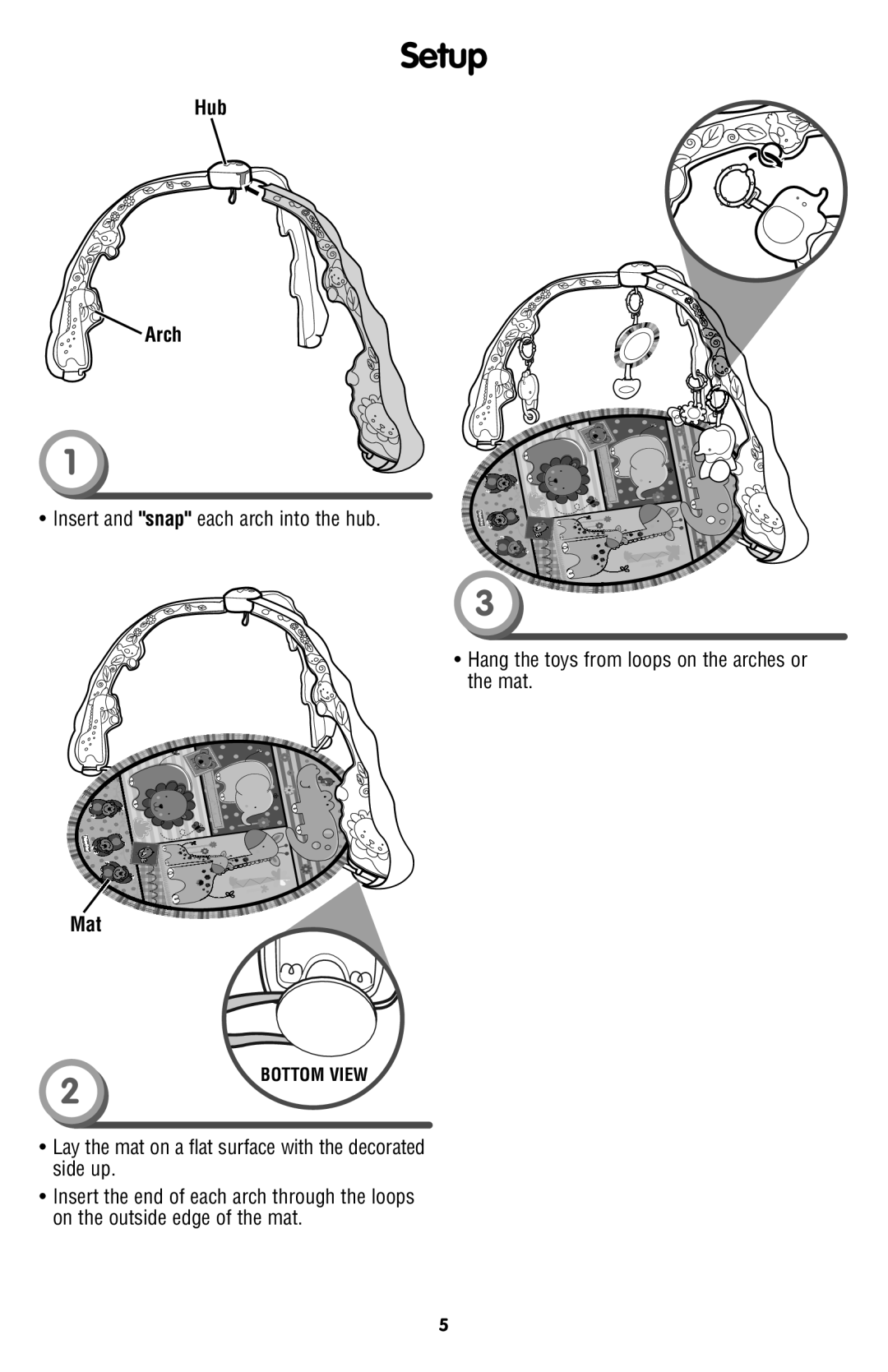 Fisher-Price W0128 instruction sheet Setup, Hub Arch 