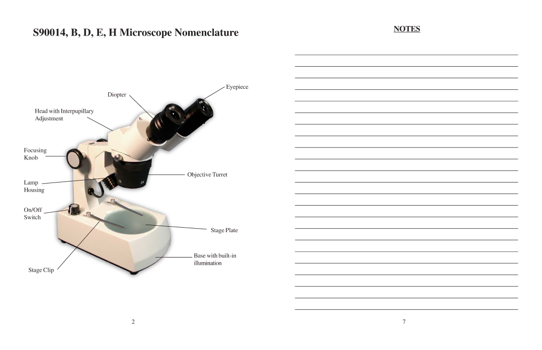 Fisher warranty S90014, B, D, E, H Microscope Nomenclature 