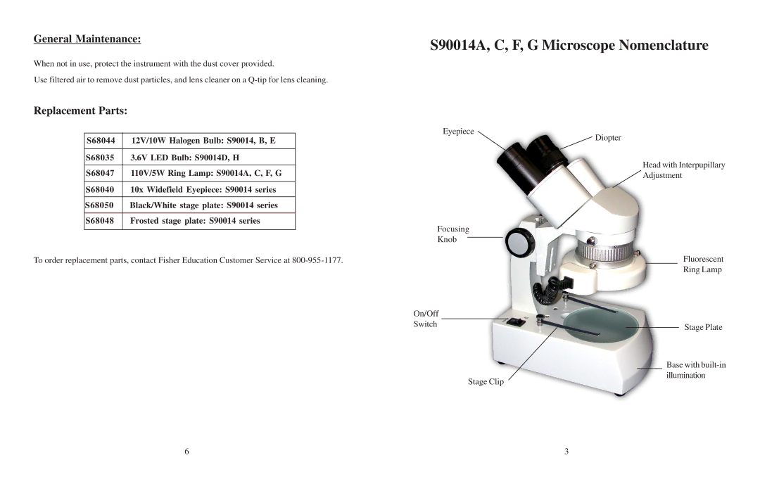 Fisher warranty S90014A, C, F, G Microscope Nomenclature, General Maintenance, Replacement Parts 