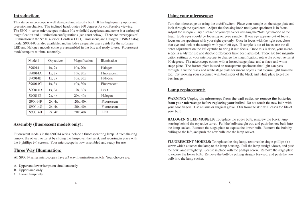 Fisher S90014 warranty Introduction, Assembly fluorescent models only, Three Way Illumination, Using your microscope 