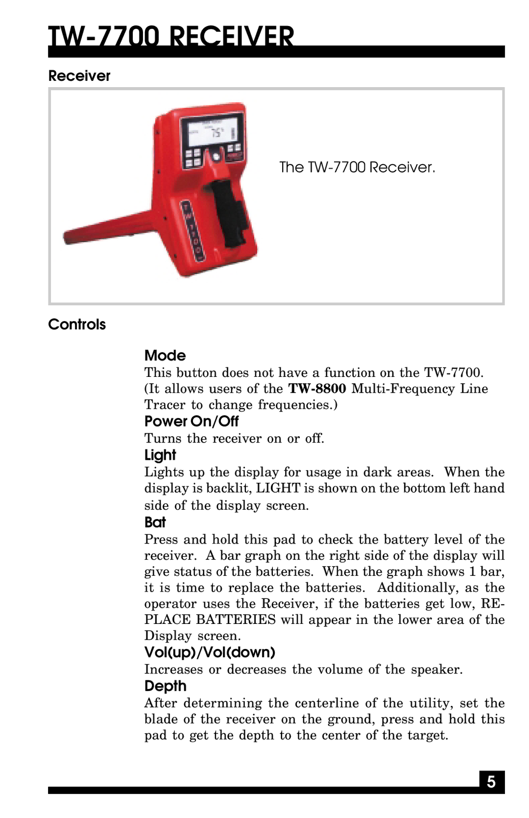 Fisher manual TW-7700 Receiver 