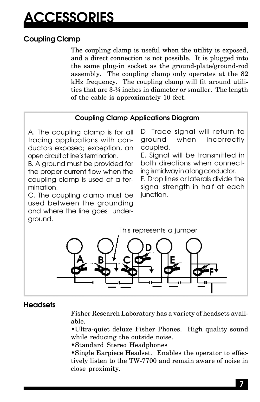 Fisher TW-7700 manual Accessories, Coupling Clamp, Headsets 