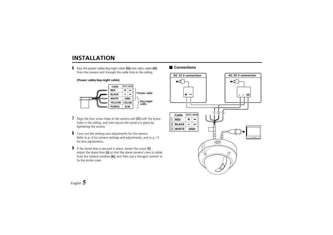 Fisher VDC-D2184VA Connections, Power cable/day-night cable, DC 12 V connection AC 24 V connection ~ ~ GND Cable, Red 